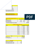 Free Cash Flow Estimate (In INR CR.)