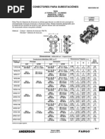 Catalogo Anderson | PDF | Cobre | Aluminio