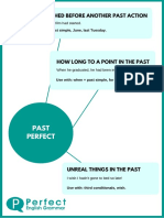 Past Perfect Infographic