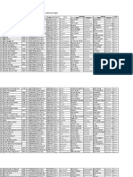 Data Peserta Didik Ta 2017 2018