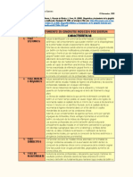 Fases Del Tratamiento en Gingivitis Inducida Por Biofilm: Nombre Características