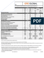 ACCC LINNET - Data Sheet