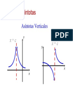 Asintota Vertical