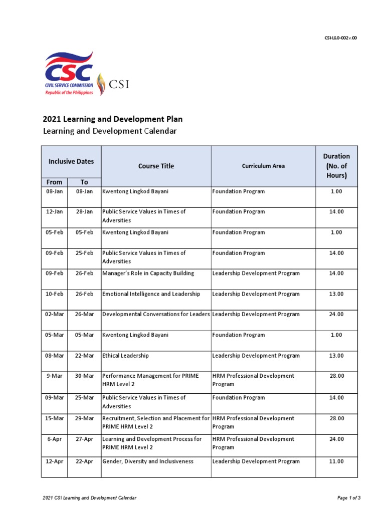 2021 CSI Training Schedule PDF Human Resource Management