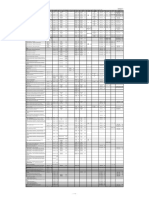 Information About Standards: List of Standards For Hardness, Vibration Test Equipment