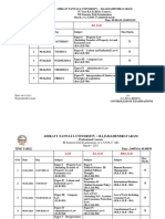 UG - CBCS Professional Courses BA - LLB, BBA - LLB and LLB VII and III Semester Time Table - 06march2021 (R)