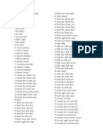 Numbers 1-100 Spanish to English