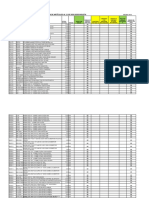 Data Maestra Articulos Boleita