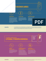 Cambioclimatico Infografias