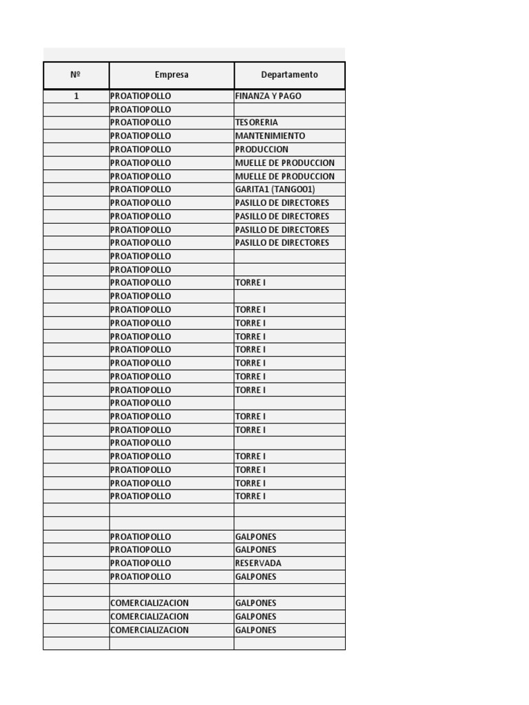 Inventario de Equipos y Usuarios Proatiopollo | PDF | Datos de ...