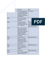 Transcript Final Counseling