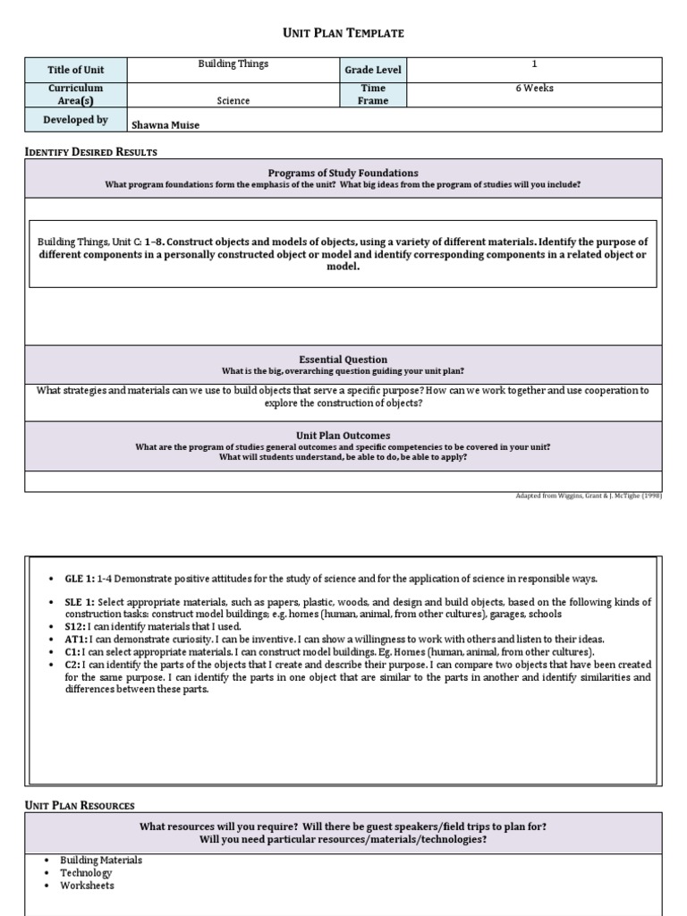 Building Things Unit Plan | PDF | Educational Assessment | Applied ...
