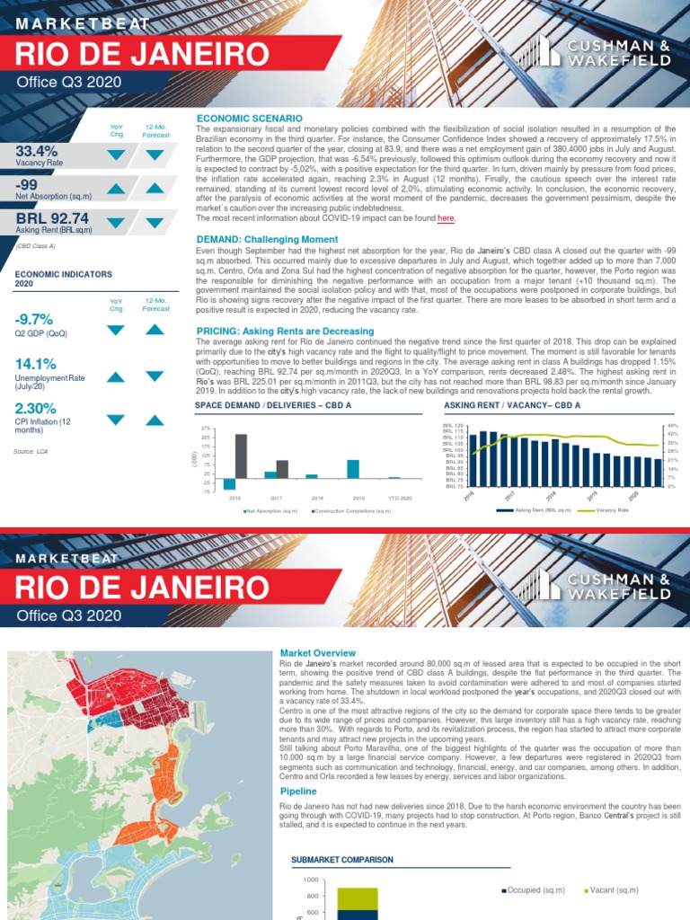 Rio de Janeiro: Office Q3 2020 | PDF | Inflation | Economies