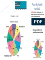 Aprendizaje auto-evaluación