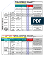 FO-092-V3 MATRIZ ASP. IMP. AMBIENTALES- CAR