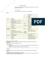 Resumen PANCREATITIS