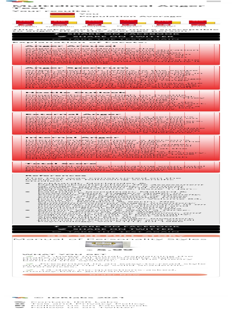 Multidimensional Anger Test | PDF | Anger | Emotions