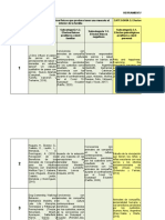 Matriz de Vaciado