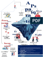 Aparato Psiquico, Mapa Mental.