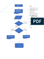 Ejericios de Algoritmo y Diagrama de Flujo