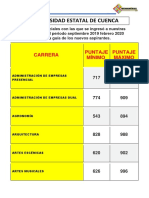 Universidad Estatal de Cuenca Notas Referenciales 2019 2020