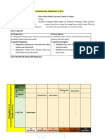 LK 2 Pengembangan Pembelajaran - SKB - SD - KELAS E - TRISMIYANTI YUNIARSIH - SDN JOHAR BARU 19 PAGI