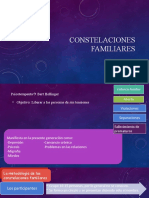 Constelaciones Familiares