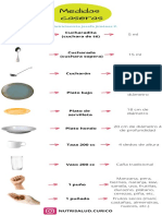 Medidas caseras para alimentos y porciones