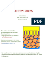Total Stress Pore-Water Pressure Effective Stress