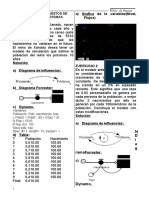 Ejercicios Propuestos de Dinamica de Sistemas