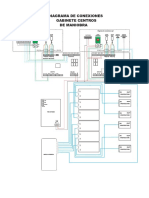 Diagrama Gabinetes Centros de Maniobra