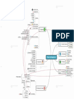 Plano de Negocios Emkt (1)