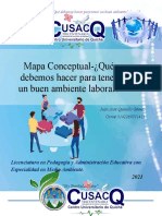 3142269311411-Juan Jose Quinillo- Mapa Conceptual-cultura Adminsitrativa