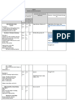 Unit D: Curriculum Key Concepts (K), Skills (S) & Attitudes (A)