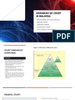 Group 6 - Hierarchy (Superior Court)