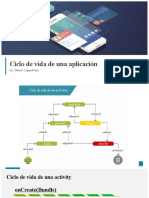 Ciclo de Vida de Una Aplicación