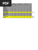 Free Fire Tournament Points Table | PDF