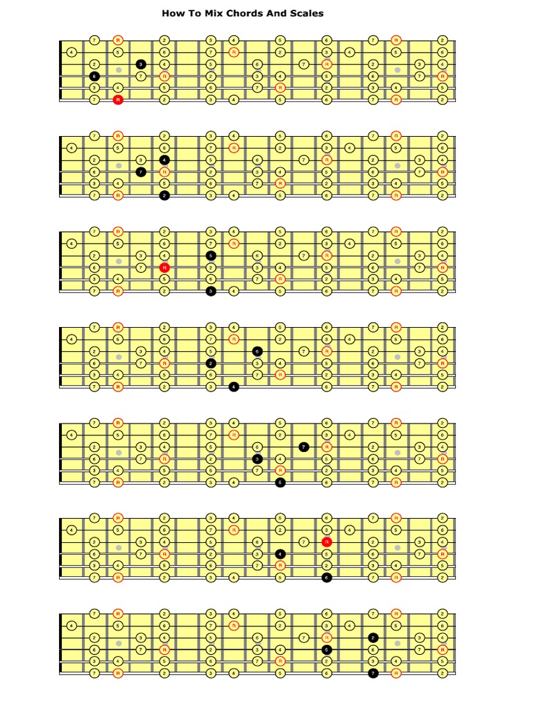 How To Mix Chords and Scales PDF