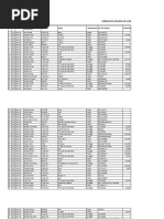 Form Data Follow Up & Reminder Sistem: Ford Fiesta B 164 GUS Agus Pribadi