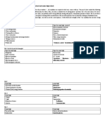 Mr Duncan's Physics Curriculum Guide for Junior & Senior High