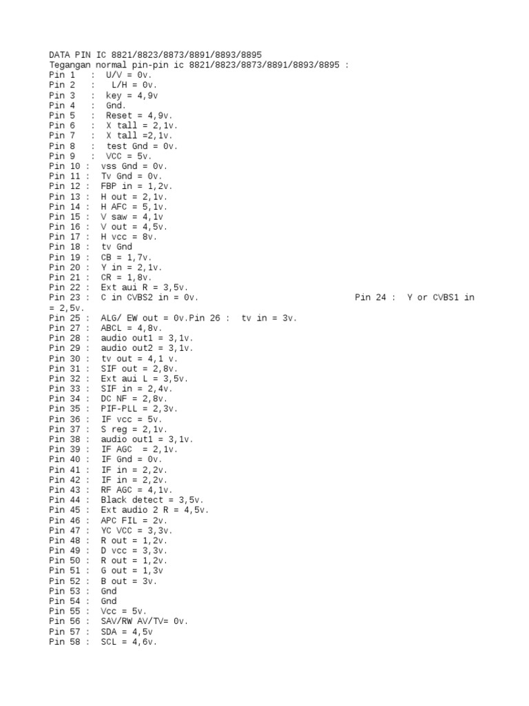 Data Pin Ic 8873 | PDF