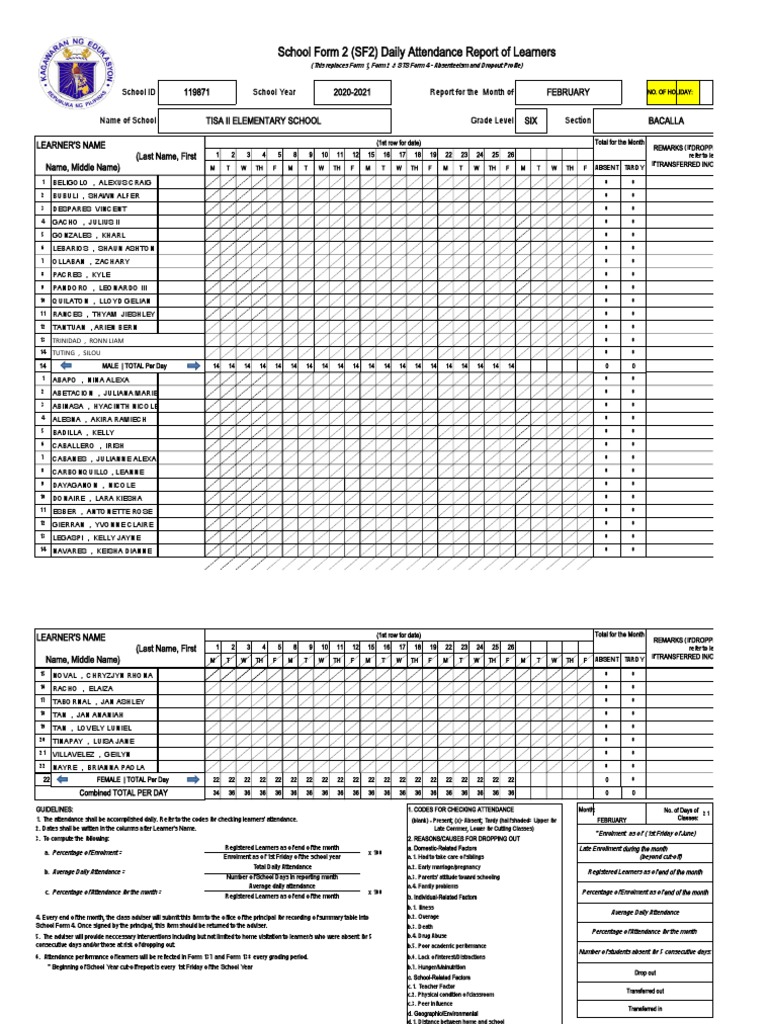School Form 2 (SF2) Daily Attendance Report of Learners | PDF | Family ...