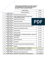 Jadwal Perminggu Efektif Rps Gadar 2021