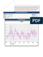 Grafico Iri (1)