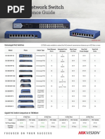 Quick Reference Guide: Hikvision Network Switch