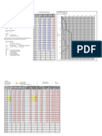 12. DATA SONDIR