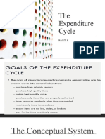 Semi1-The Expenditure Cycle