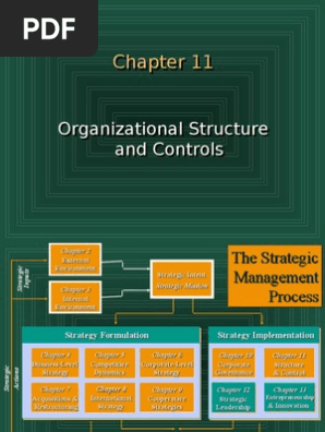 Fast Food Organizational Structure Chief Executive Officer Marketing