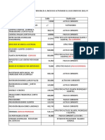 Plantilla Trabajo de Clase - Balance General