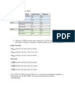 Desarrollo Taller Economia